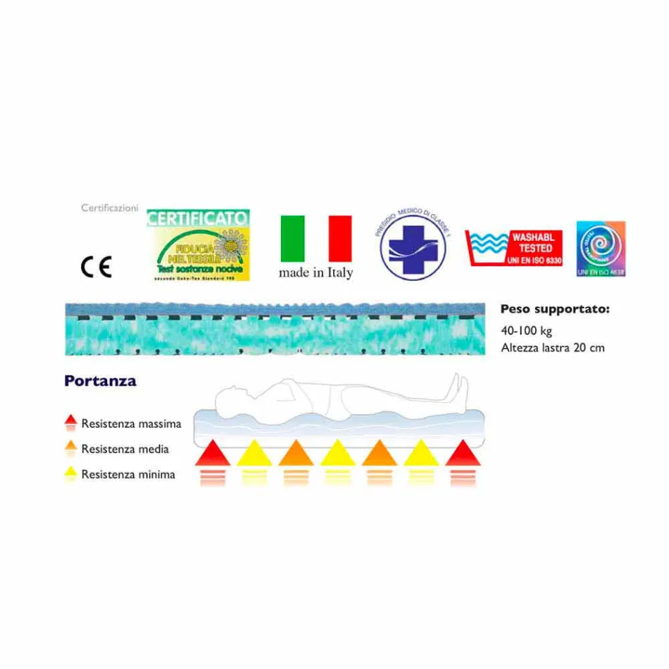 Colchão Bio Nature Single Viadurini