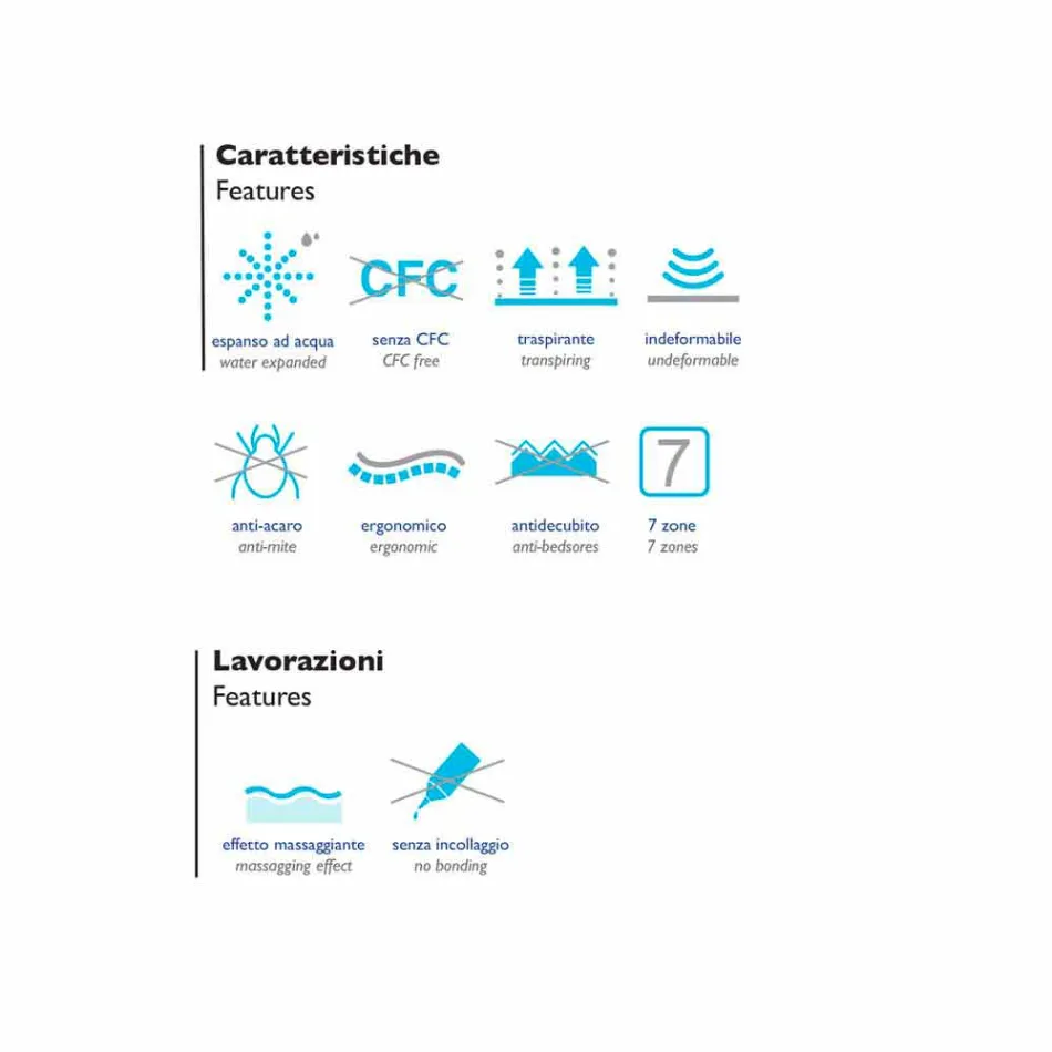 Colchão Duplo Bio Maxi Viadurini