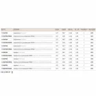 Linha de design moderno de parede Civetta by Aldo Bernardi Viadurini