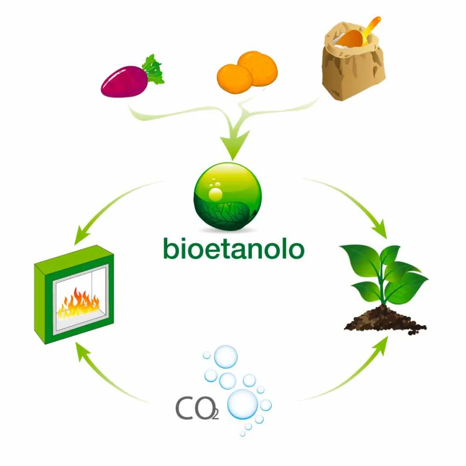 Lareira de parede branca Bio com design moderno com inserção de vidro Erica Viadurini