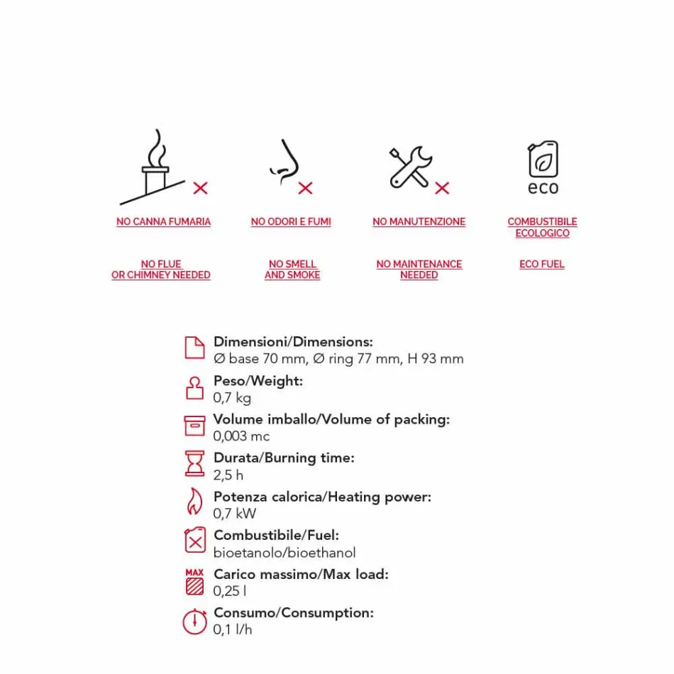 queimador circular Bioethanol recessed manual Griff 4 Viadurini