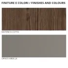 Quarto completo com 5 elementos em estilo moderno feito na Itália - Savanna Viadurini