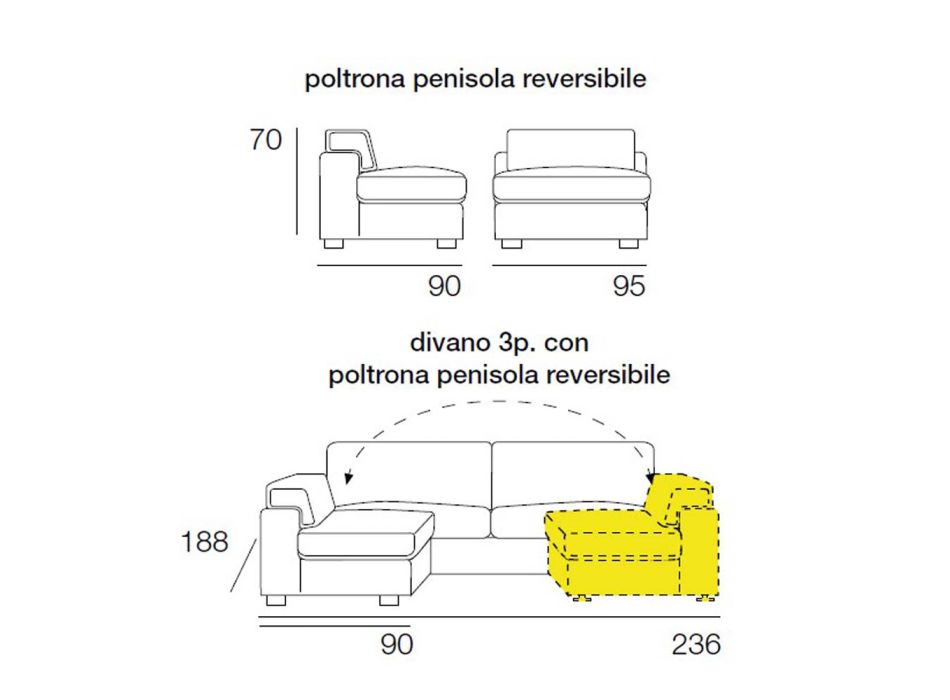 Sofá de 3 lugares com poltrona reversível Península Made in Italy - Alsace Viadurini