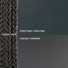 Sofá ao ar livre em aço vários tamanhos e almofadas incluídas Fabricado na Itália - Bronn Viadurini