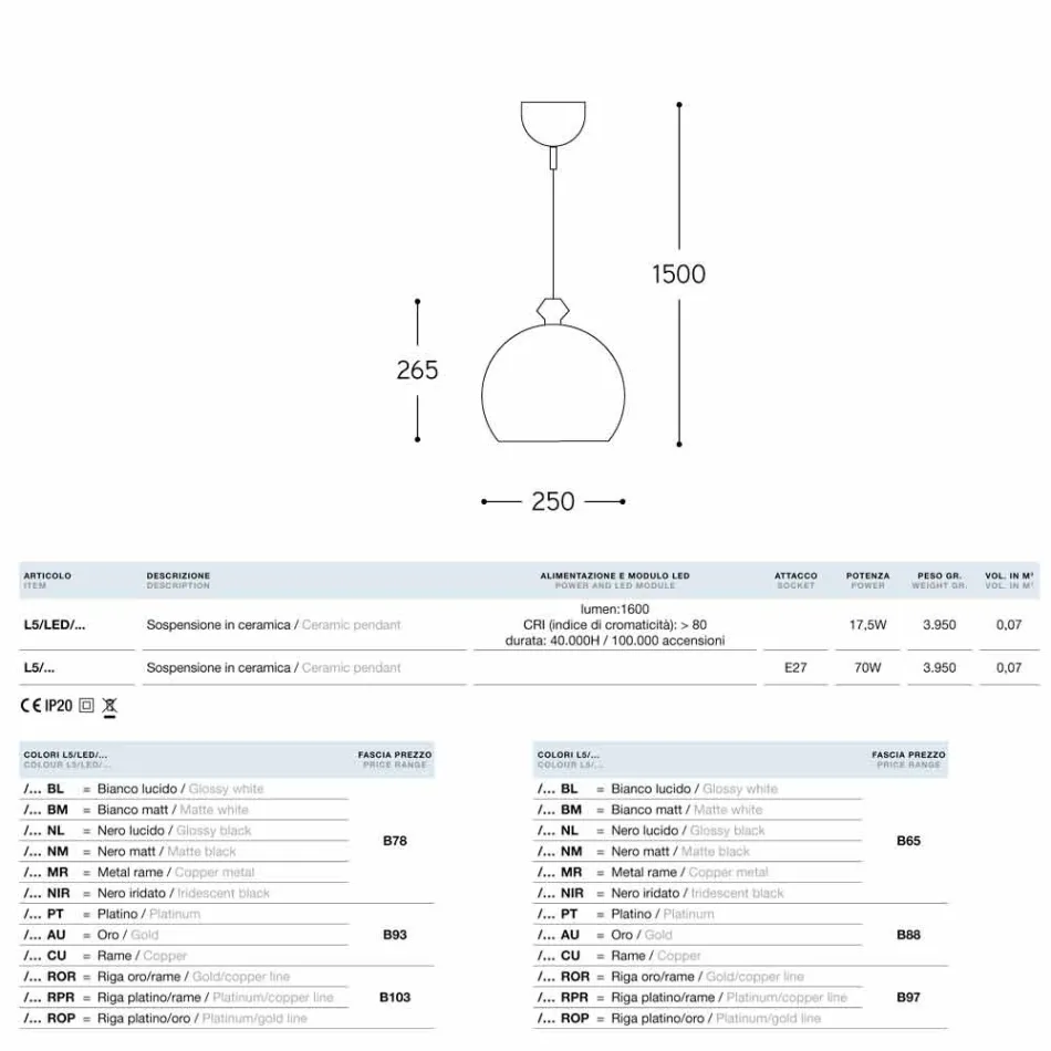 A luminária Ceramic Glaze, com roseta a 2 saídas a 180 ° Viadurini