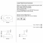 Lâmpada de suspensão externa com design de nuvem de plástico - Nefos by Myyour Viadurini