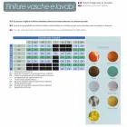 Afundar banheiro para apoiar cobre e ferro branco Cala Viadurini