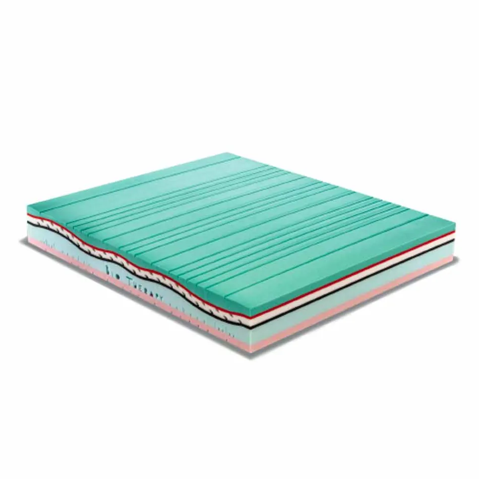 Colchão duplo H 25cm em memória e carbono Resistex fabricado em Itália - Villa Viadurini