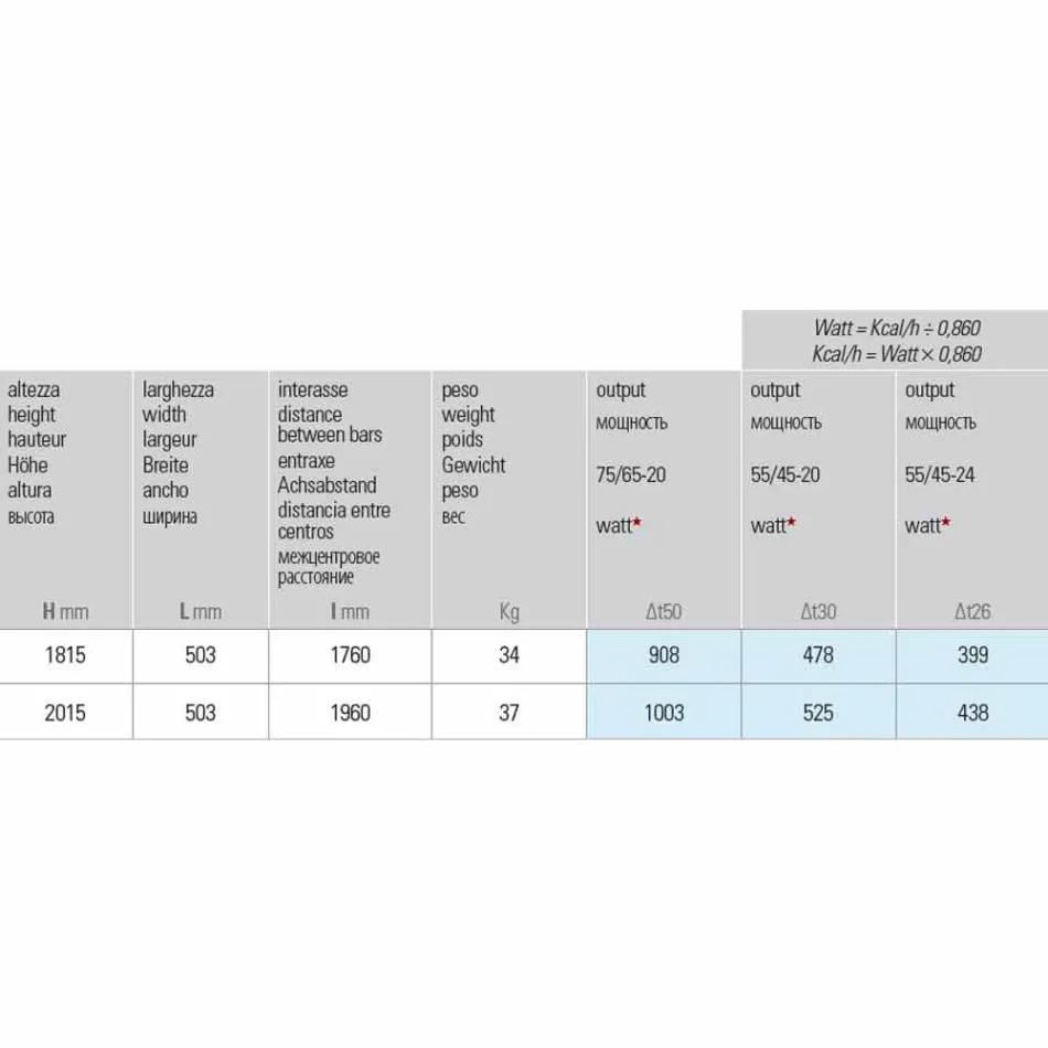 Placa radiante de aço com 5 barras de design vertical até 1003 watts - rio Viadurini