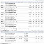 Luminária de teto quadrado Led Outdoor Nadir 2 Aldo Bernardi Viadurini