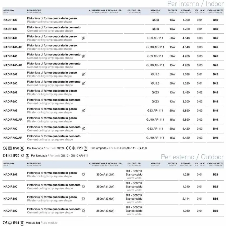 Luminária de teto quadrado Led Outdoor Nadir 2 Aldo Bernardi Viadurini