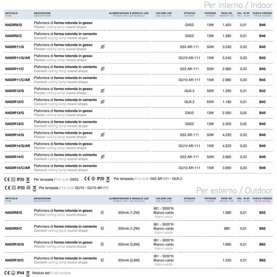Cimento em teto redondo ou em gesso Nadir 12 Aldo Bernardi Viadurini