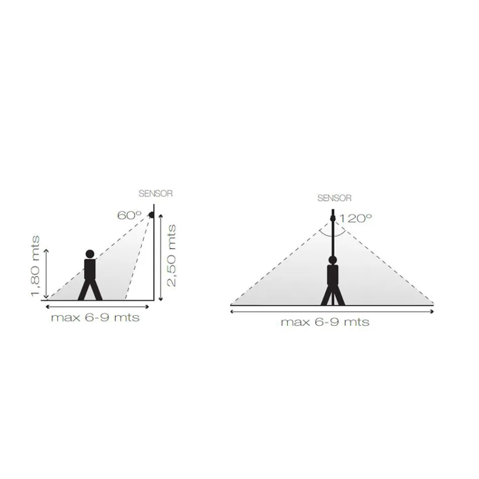 Projetor LED externo de alumínio com sensor de movimento - Nerea Viadurini