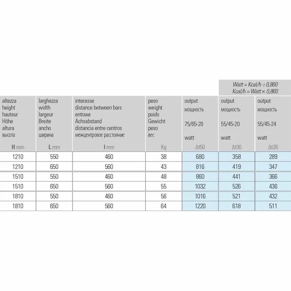 Radiador de aço hidráulico de design moderno 6 mede até 1220 W - máscara Viadurini