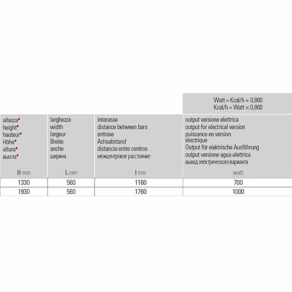 Radiador Elétrico de Projeto Vertical até 1000 W - Flora Viadurini