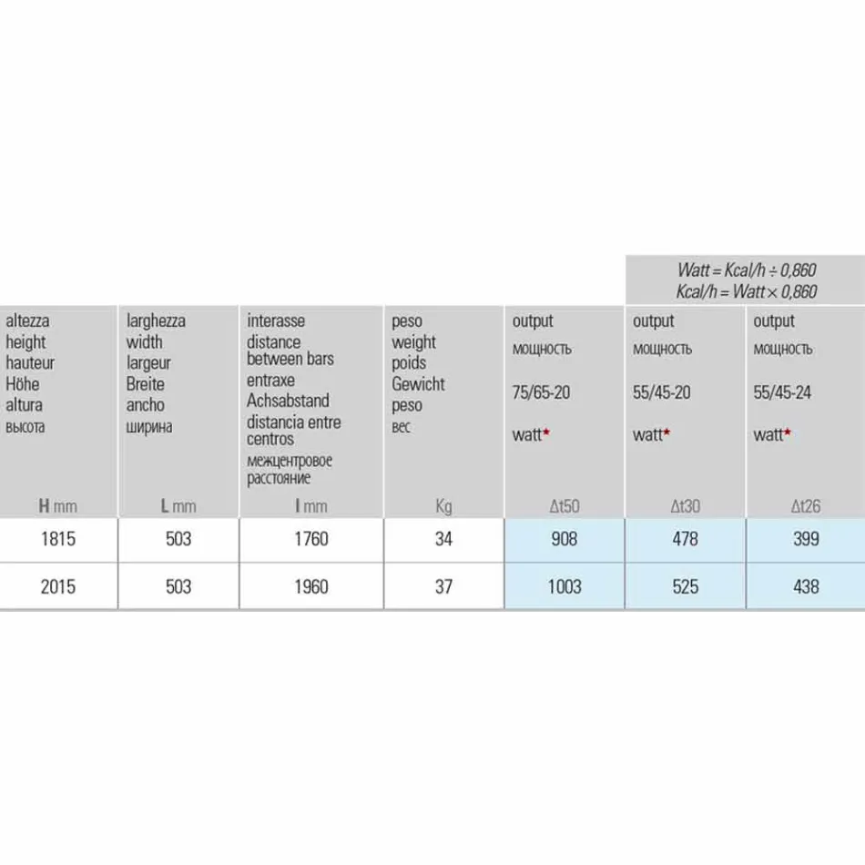 Radiador de parede hidráulica de aço de design moderno de até 1003 watts - pedra Viadurini
