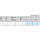 Radiador hidráulico de projeto vertical até 903 W - Flora Viadurini