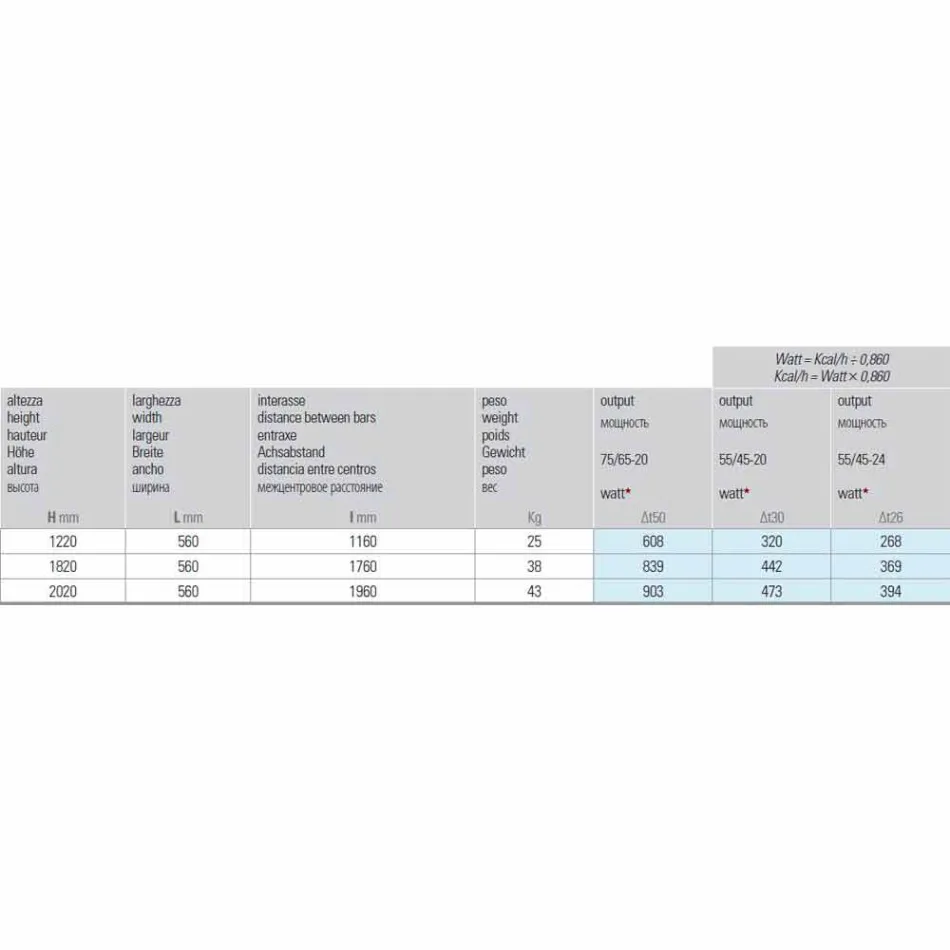 Radiador hidráulico de projeto vertical até 903 W - Flora Viadurini