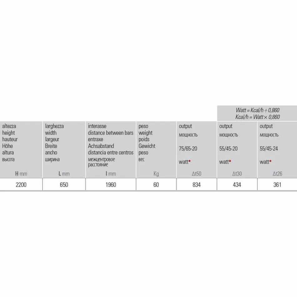 Radiador de Design Moderno em Aço Design Vertical 834 Watt - Honey Viadurini