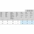 Radiador Hidráulico de Parede de Design Moderno de até 898 Watt - Ar Viadurini