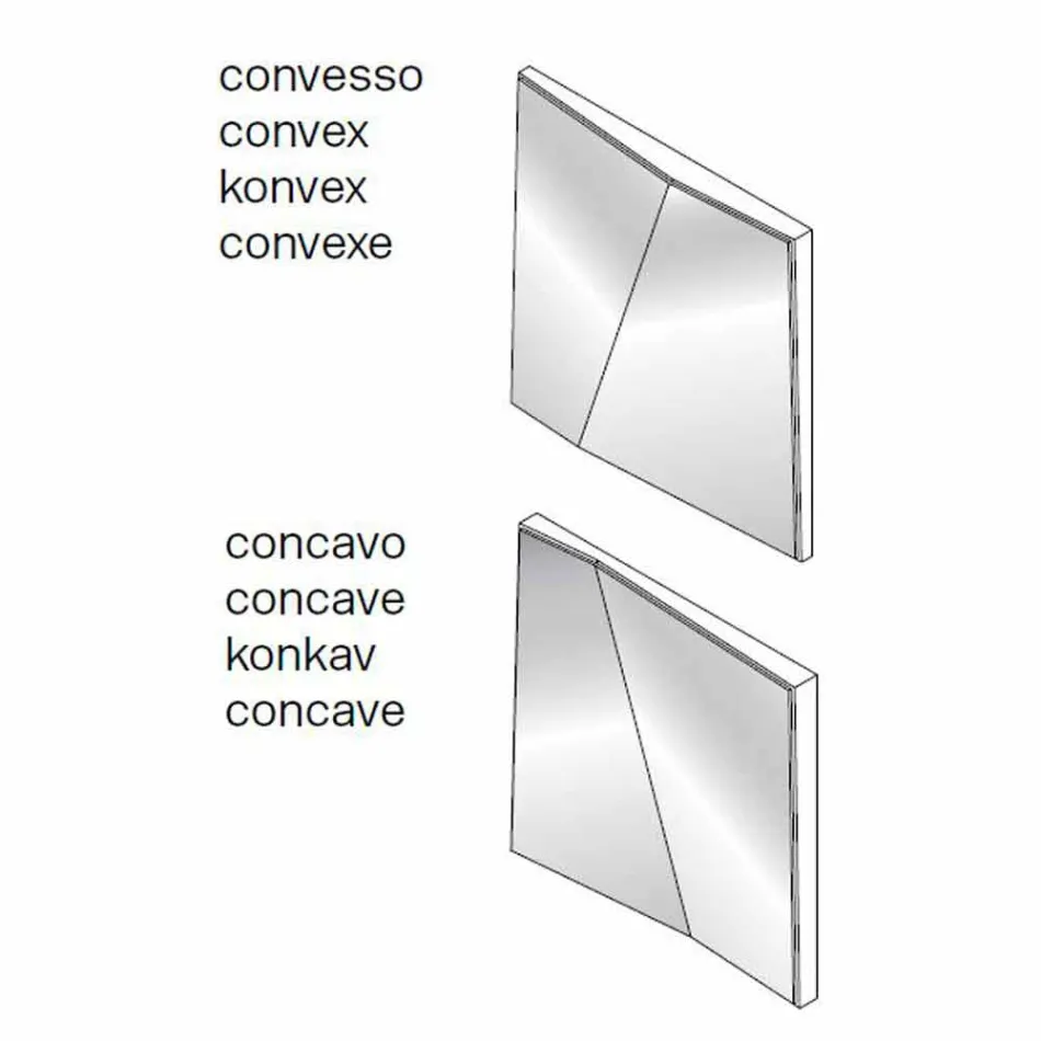 Espelho de parede modular com espelhos côncavos e convexos fabricados na Itália - alergia Viadurini