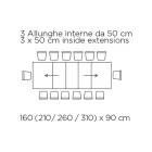Mesa extensível com abertura central e borda dobrável Made in Italy - Dálmata Viadurini