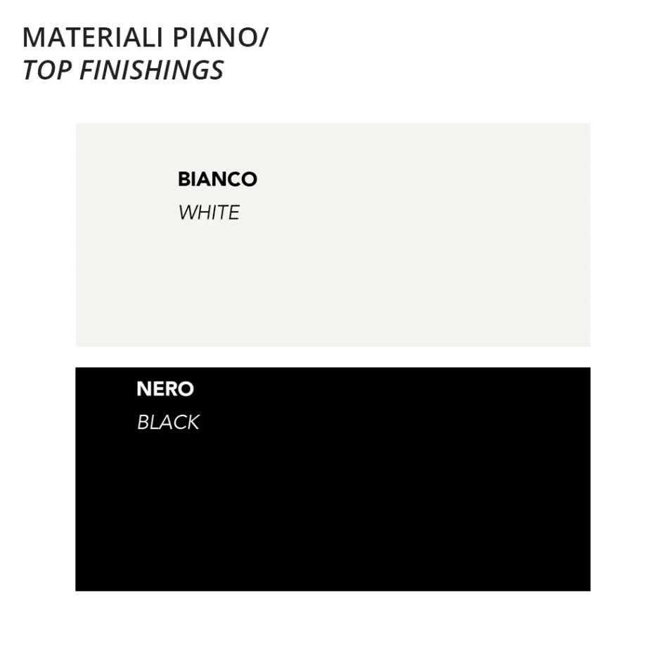 Mesa Redonda Alta em Polietileno com Tampo em HPL Fabricado na Itália - Pito Viadurini