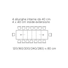 Mesa com Extensões Internas e Borda Dobrável em Laminado Fabricado na Itália - Gordito Viadurini