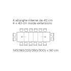 Mesa com Extensões Internas e Borda Dobrável em Laminado Fabricado na Itália - Gordito Viadurini