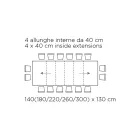 Mesa com Extensões Internas e Borda Dobrável em Laminado Fabricado na Itália - Gordito Viadurini