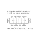 Mesa com Extensões Internas e Borda Dobrável em Laminado Fabricado na Itália - Gordito Viadurini