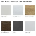 Mesa de console extensível até 325 cm em laminado Made in Italy - Dálmata Viadurini