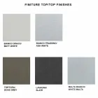 Mesa de console extensível até 325 cm em laminado Made in Italy - Gordito Viadurini