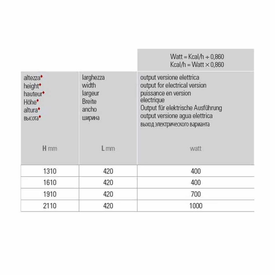 Radiador elétrico de parede de design vertical em aço 900 W - 1000 linhas Viadurini
