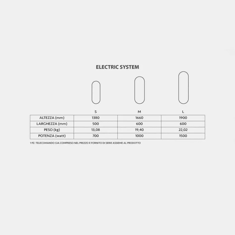 Sistema de aquecimento espelhado eletricamente aquecido até 1500 Watt Brian Viadurini
