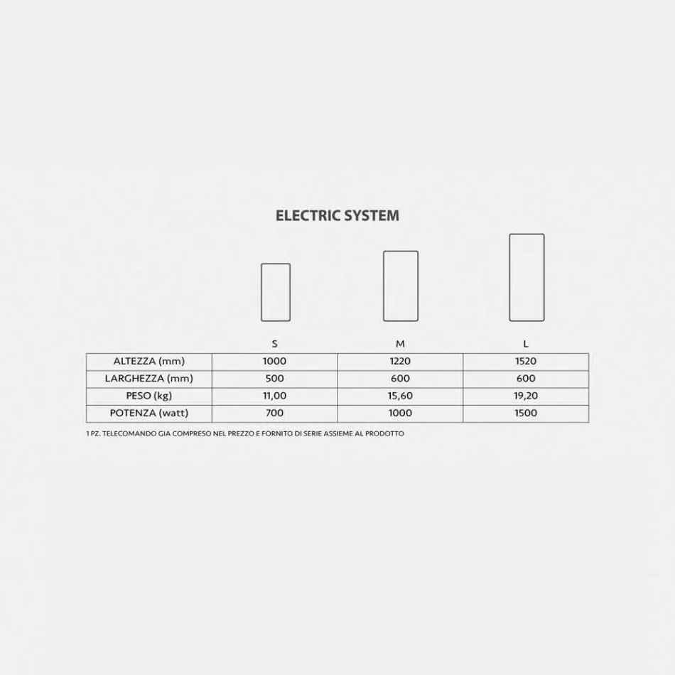 Design elétrico espelhos até 1500Watt Jonny espelho Viadurini