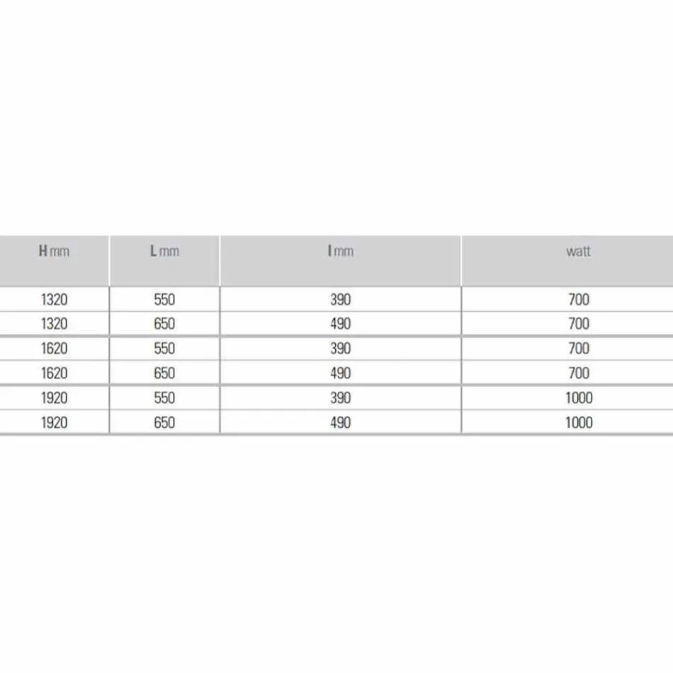 Radiador de Design Elétrico para Banheiro em Aço 6 Mede 1000 Watt - Máscara Viadurini