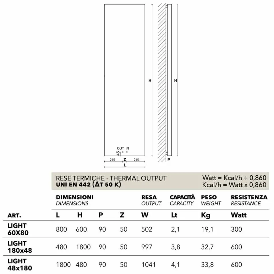 Dissipador de calor elétrico vertical com tampa de aço Scirocco H Light Viadurini