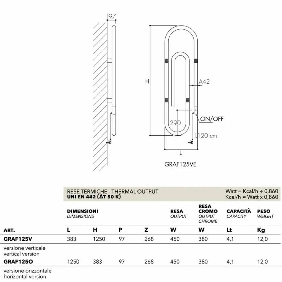 Radiador elétrico de design moderno Graffe made in Italy by Scirocco H Viadurini