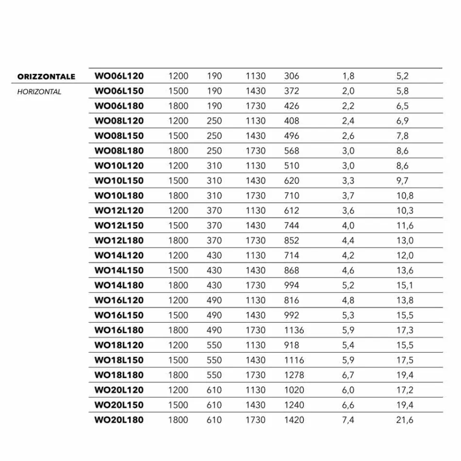 Onda de aço por Scirocco H Viadurini