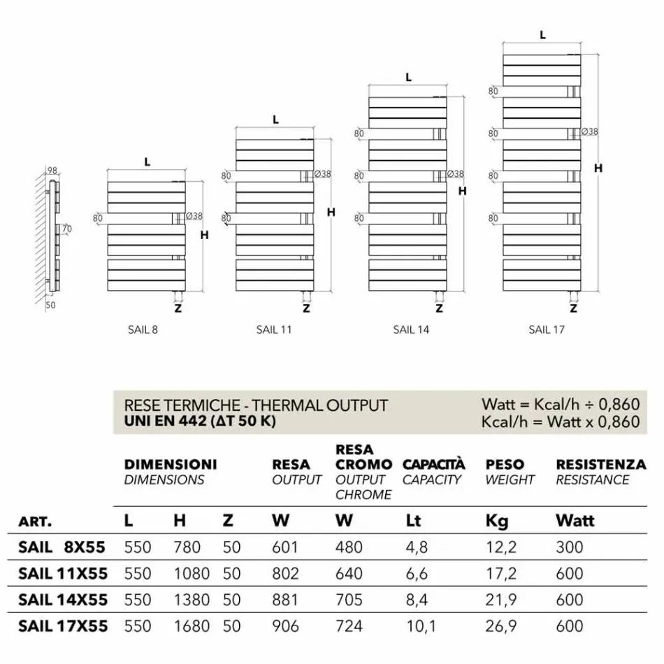 Favo de mel hidráulico em aço lacado branco com vela Sail Scirocco H Viadurini