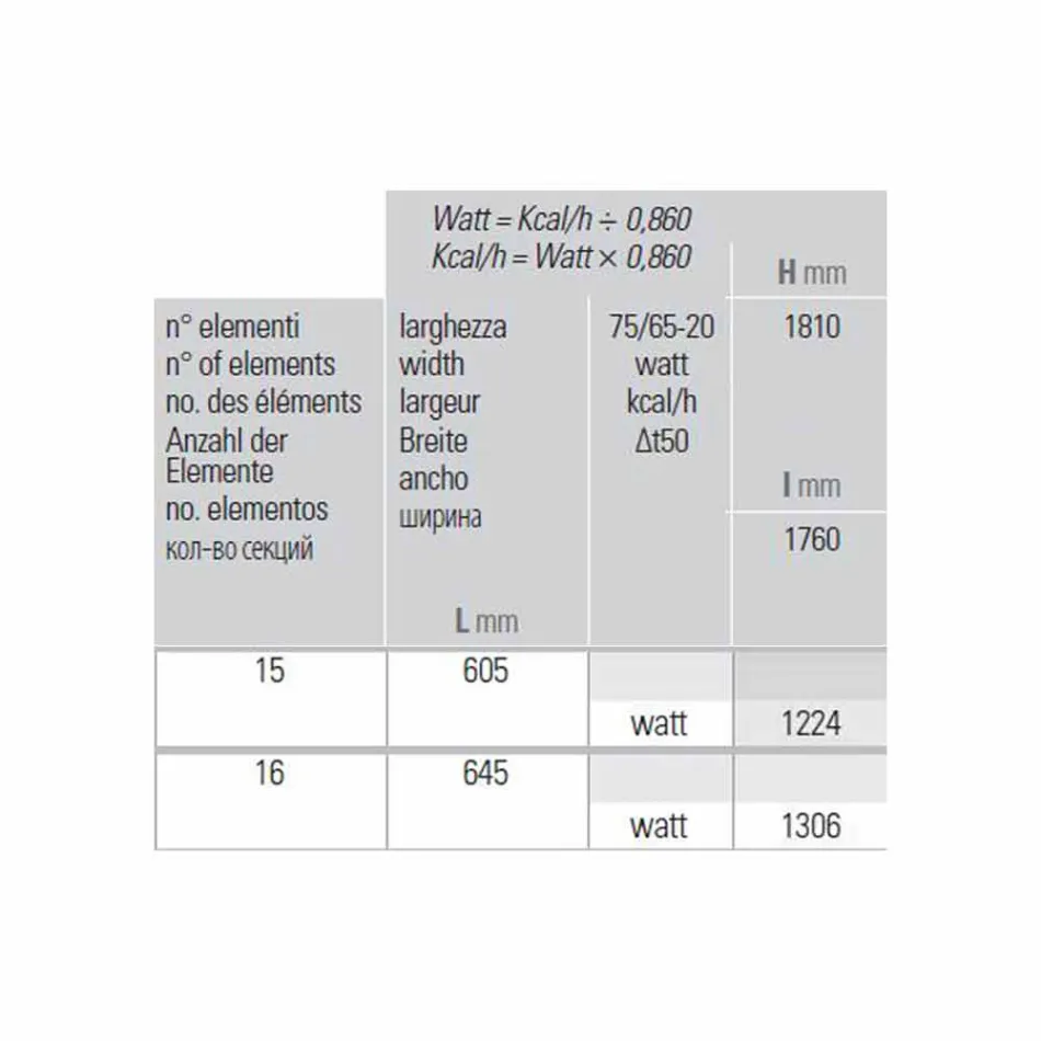 Radiador Hidráulico de Parede de Design Moderno de até 1224 Watt - Regolo Viadurini