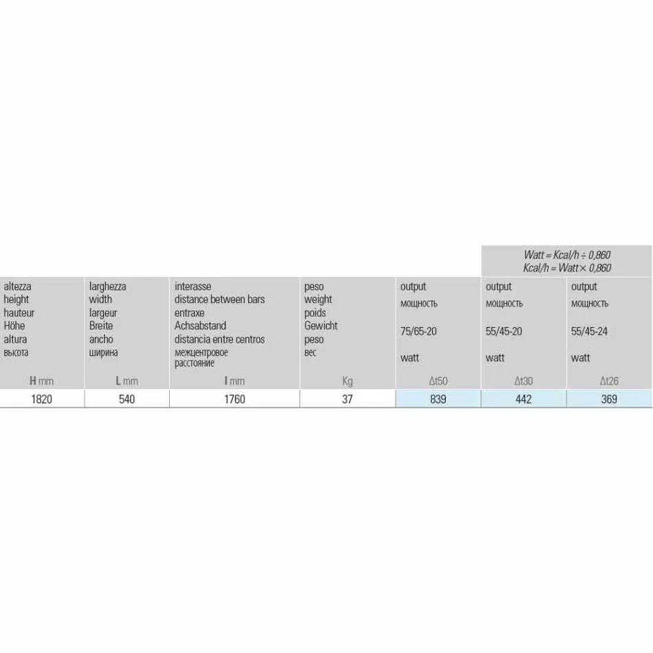 Radiador Hidráulico Moderno de Parede em Aço com Decoração de 839 Watts - Kelvin Viadurini