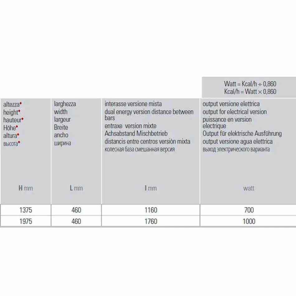 Radiador de toalha com design elétrico vertical de até 1000 watts - Rebel Viadurini