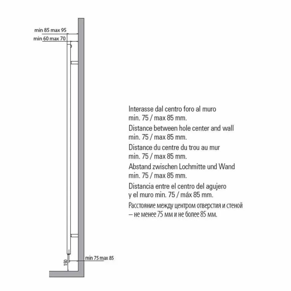 Radiador Aquecedor de Toalhas Projeto Quadrado do Banheiro em Aço 412 W - Torre Viadurini