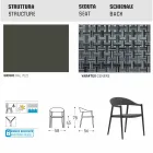 Varaschin Clever poltrona design contemporâneo jardim, 6 peças Viadurini