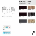 Varaschin Cricket mão-tecido poltrona externa, 2 pcs Viadurini