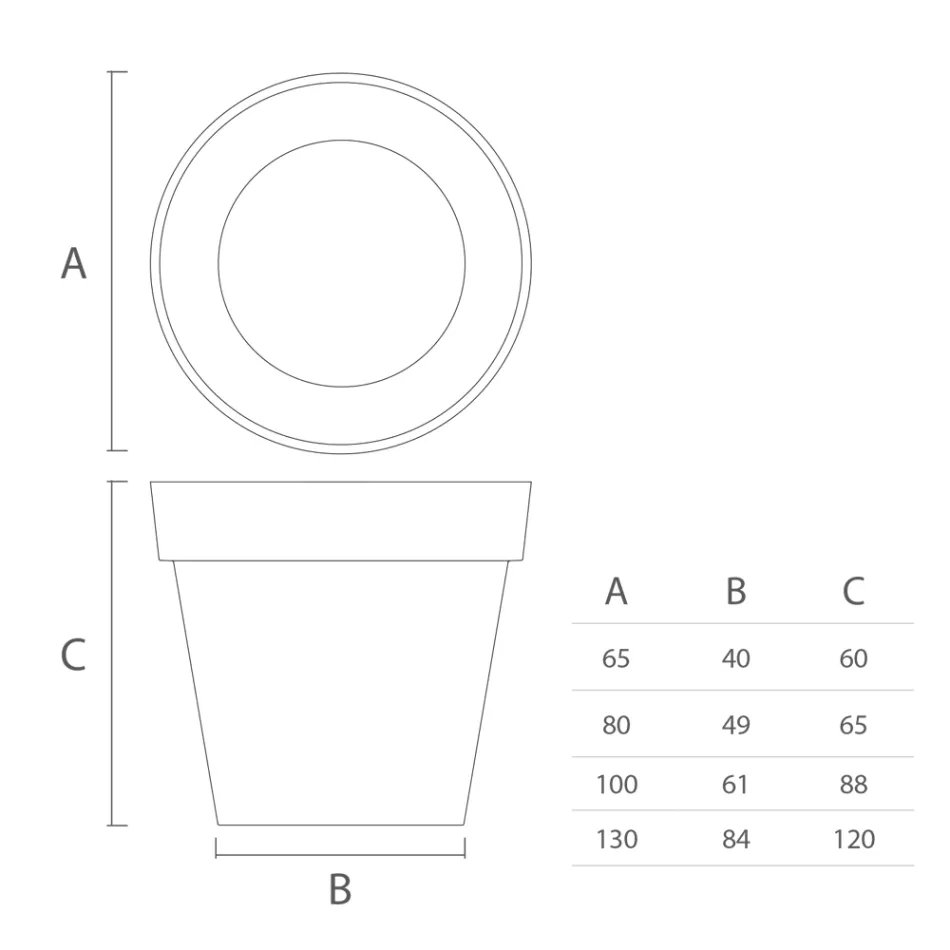 Vaso Externo Grande em Polietileno 4 Tamanhos Fabricado na Itália - Empório Viadurini